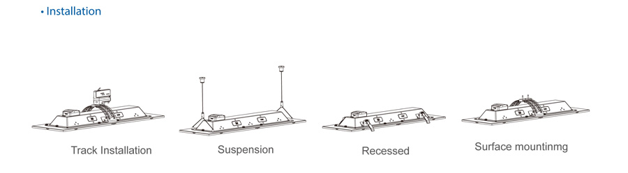 LED Track Panel Lights UL