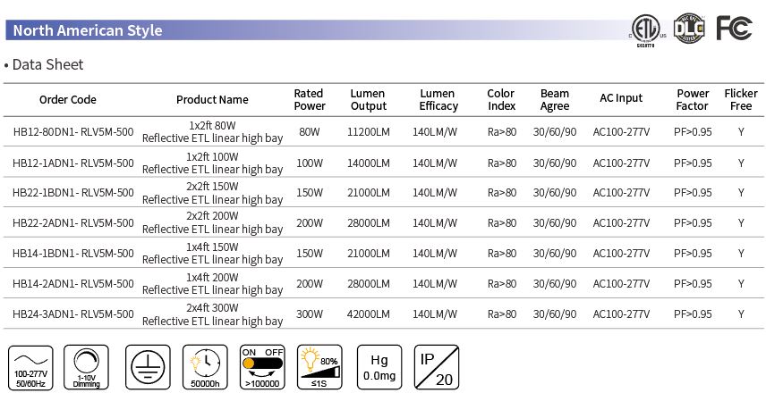 Vzmetenje 200W 1 × 4ft Različni kot svetlobnega kota vodilnega visokega zaliva Suspension 200W 1×4ft Various beam angle led high bay linear